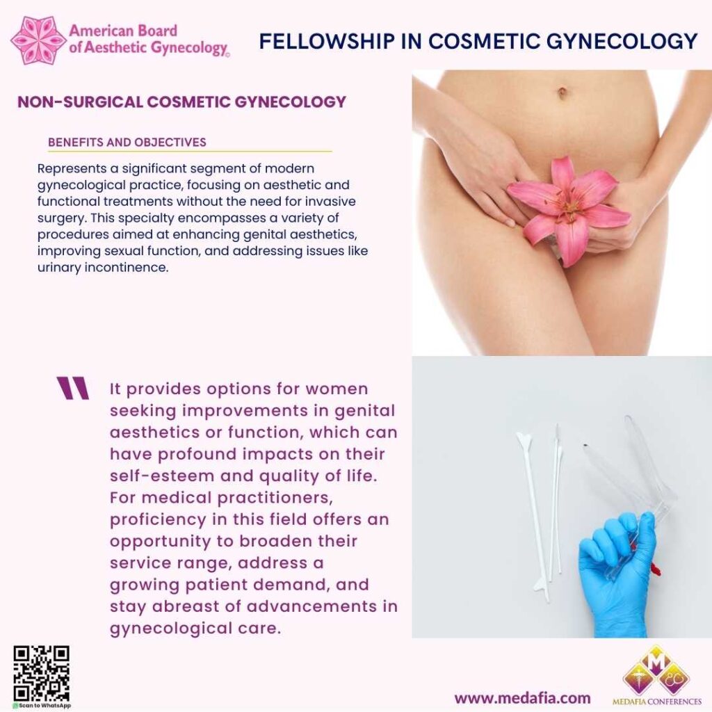 Non-Surgical Cosmetic Gynecology